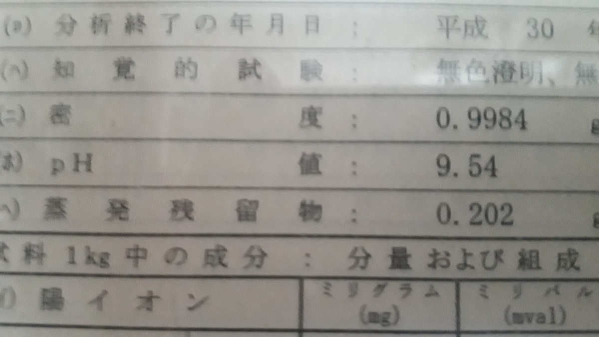 f:id:kazuyan55:20190810091337j:plain f:id:kazuyan55:20190810091337j:plain