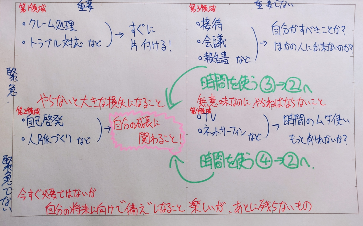 f:id:kazuyan_jp:20210323235132p:plain