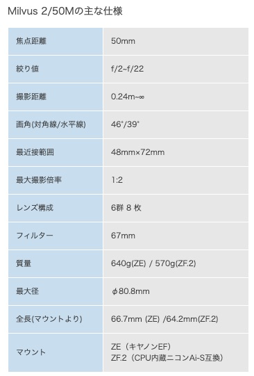 f:id:kazuyasuy:20200516182219j:plain