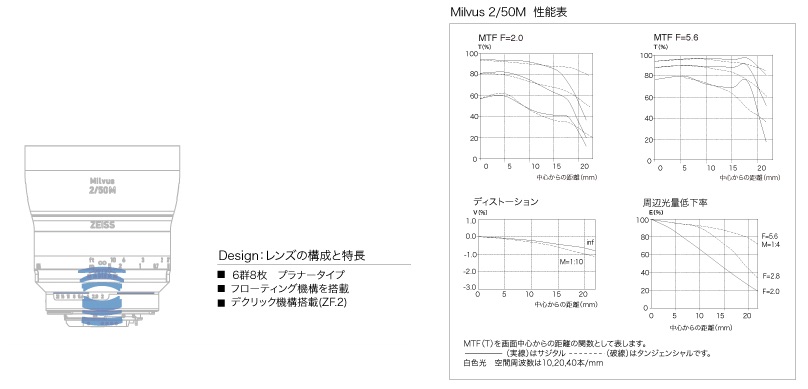 f:id:kazuyasuy:20200516182323j:plain