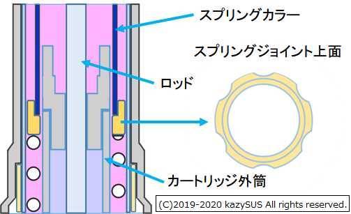 f:id:kazySUS:20200419182553j:plain
