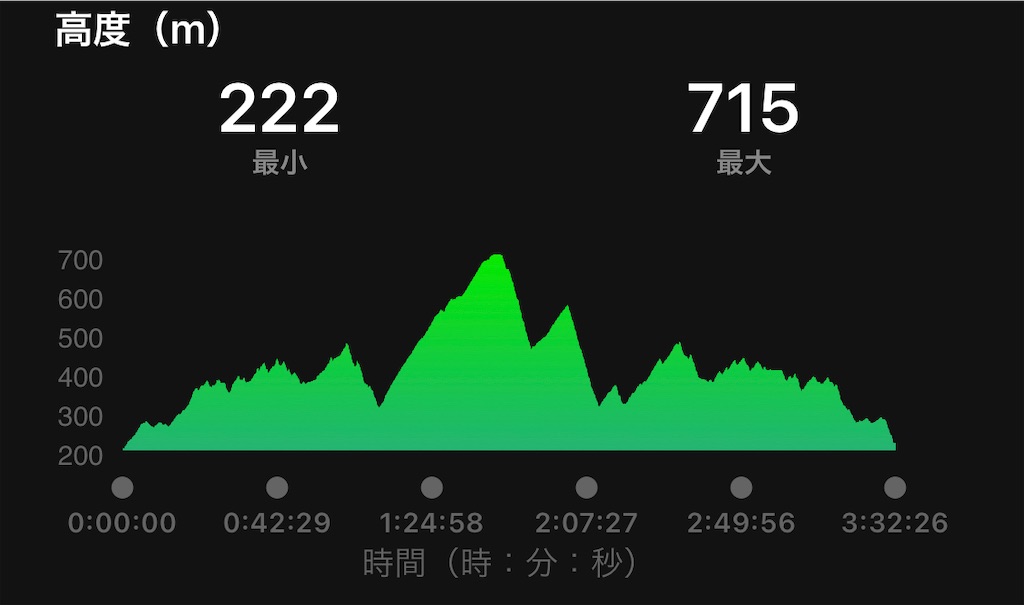 f:id:kazz-matsumura:20210405055053j:plain