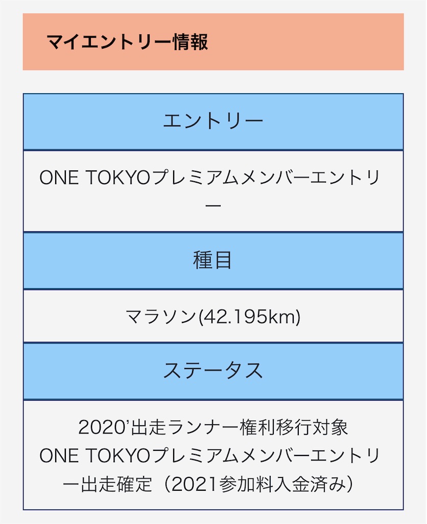 f:id:kazz-matsumura:20210624053629j:plain