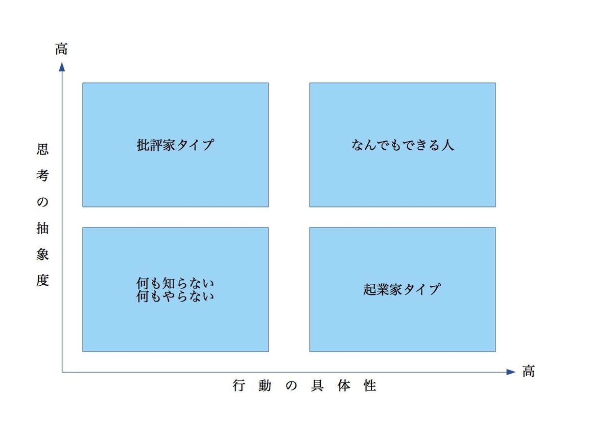 f:id:kazzhirock:20200714095352j:plain