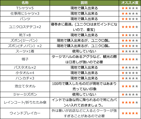 f:id:kbita:20161002201654p:plain f:id:kbita:20161002201654p:plain