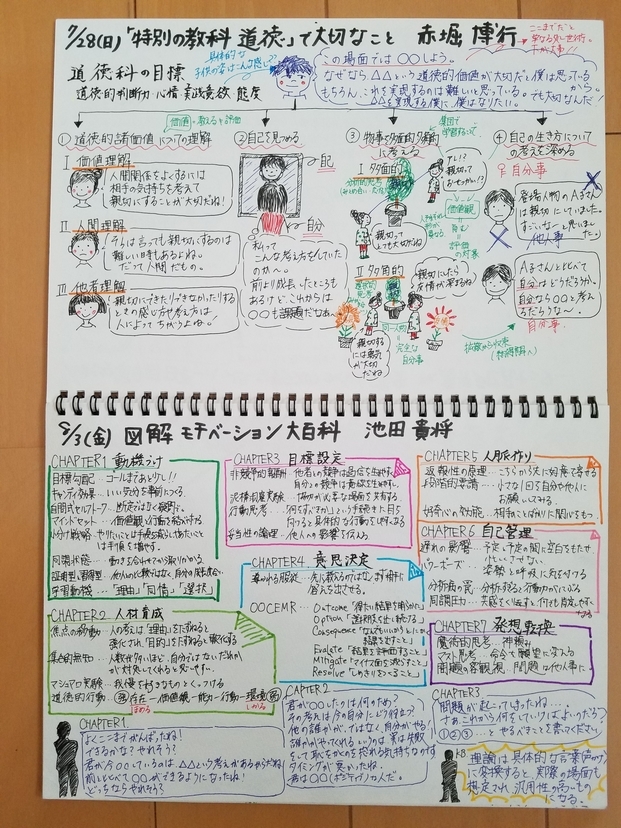 f:id:kbkbkbkb:20190106214918j:plain f:id:kbkbkbkb:20190106214918j:plain