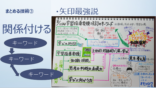 f:id:kbkbkbkb:20190114162007p:plain f:id:kbkbkbkb:20190114162007p:plain