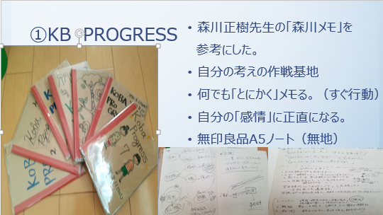 f:id:kbkbkbkb:20190114162051p:plain f:id:kbkbkbkb:20190114162051p:plain