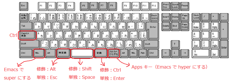 f:id:kbkbkbkb1:20110417174837p:image f:id:kbkbkbkb1:20110417174837p:image