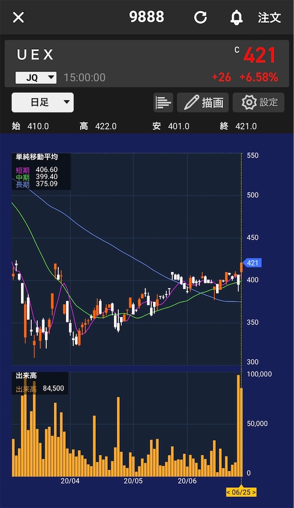 f:id:kbtaka:20200626080228j:image