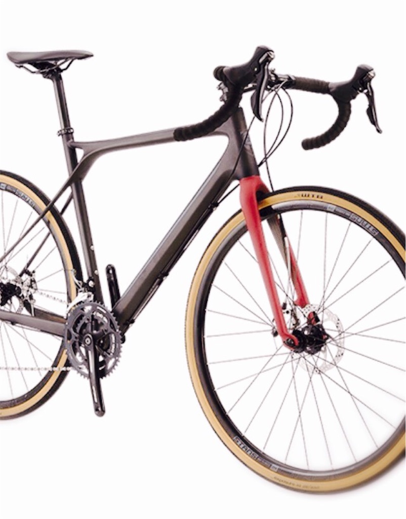 gt grade 2019