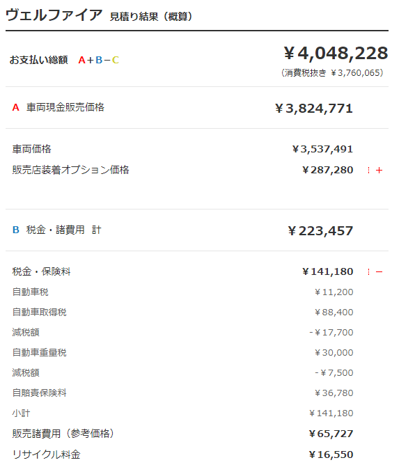 自動車維持費 年収800万円 目安の年収半分の車を購入したら 維持費用は年間万円以上 株式投資と家計管理と 家計フォワード