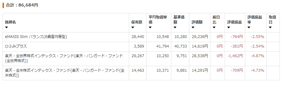 f:id:kcm3s:20180328233301p:plain