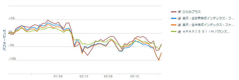 f:id:kcm3s:20180329002448p:plain