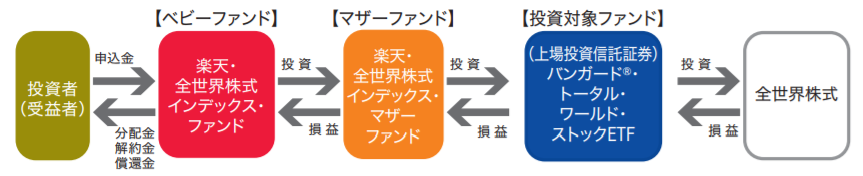 f:id:kcm3s:20181010231153p:plain