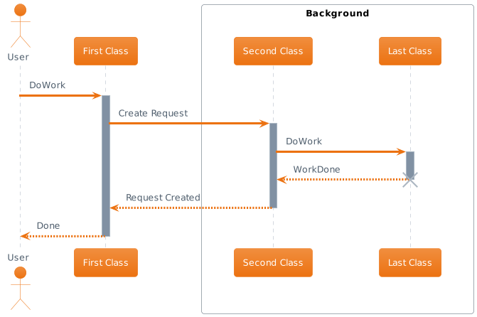 f:id:kd1:20220219125200p:plain