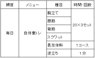 f:id:kdang:20180829152730j:plain f:id:kdang:20180829152730j:plain