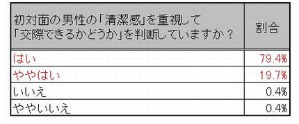 f:id:kddt13:20170507171932p:plain f:id:kddt13:20170507171932p:plain