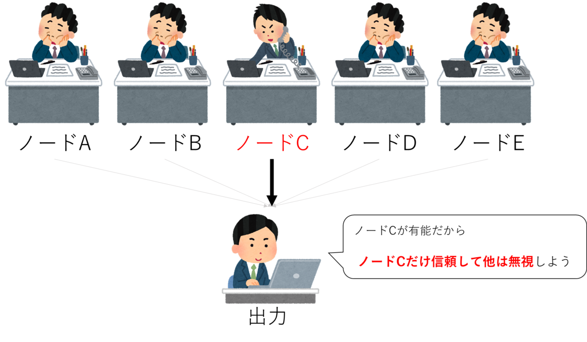ギャノング生理学 促進耐候性試験機（キセノン） | KISTEC CONNECT | 神奈川県立