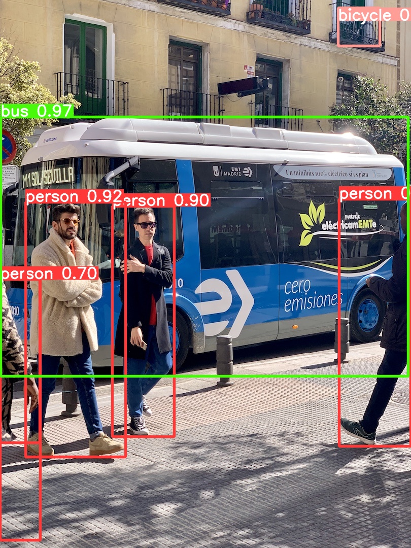 yolo オフィス人数の遠隔取得①】ソラカメ™とYOLOv8使ってみた編 - 神戸の