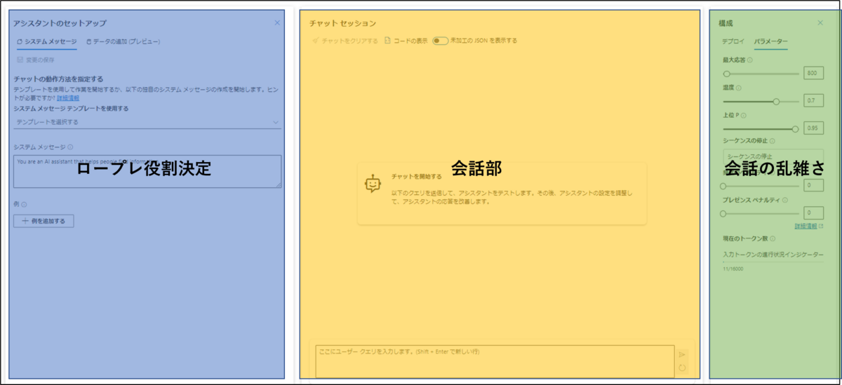 やってみた】Azure OpenAI＋Azure Cognitive Servicesで音声会話ボット