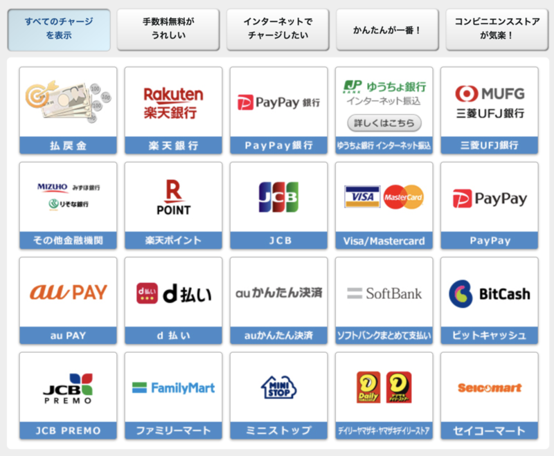 楽天Kドリームスの多彩な入金方法をご紹介します