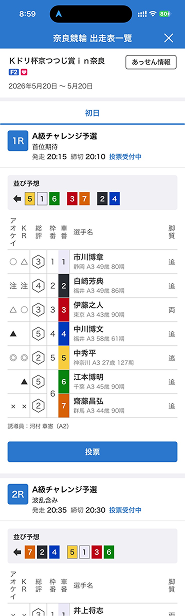 出走表一覧の画像