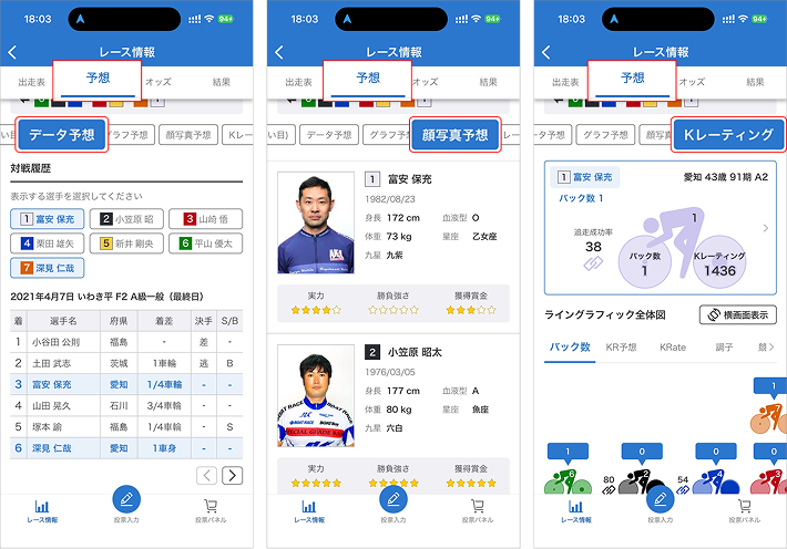 予想画面のデータ予想、顔写真予想、Kレーティングの画面イメージ