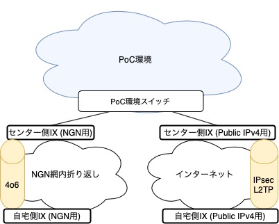 f:id:kdx_writer:20200512162703j:plain