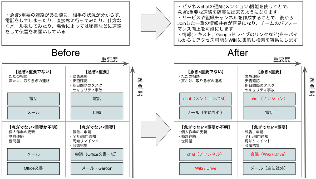 f:id:kdx_writer:20201030202623p:plain