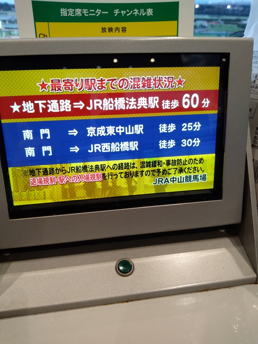 有馬 記念 入場 券 買い方