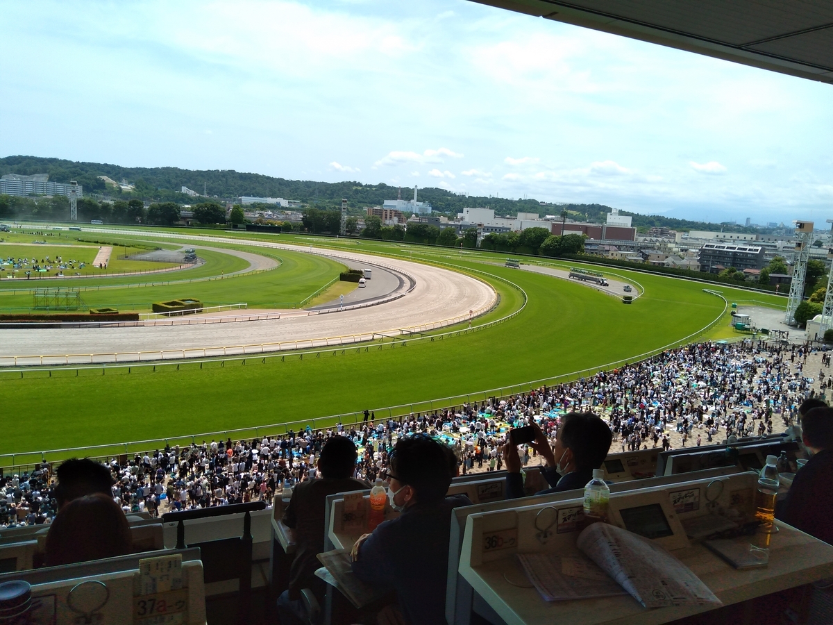 ゔ*す様 98年　日本ダービー　現地馬券18頭 Yahoo!オークション -「単勝馬券 ダービー」の落札相場・落札価格