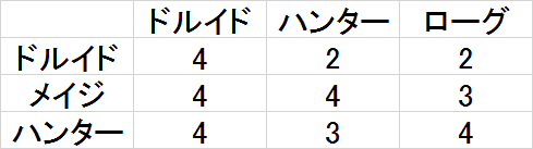 f:id:ke1poke:20161115195252p:plain f:id:ke1poke:20161115195252p:plain