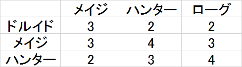 f:id:ke1poke:20161115195348p:plain f:id:ke1poke:20161115195348p:plain