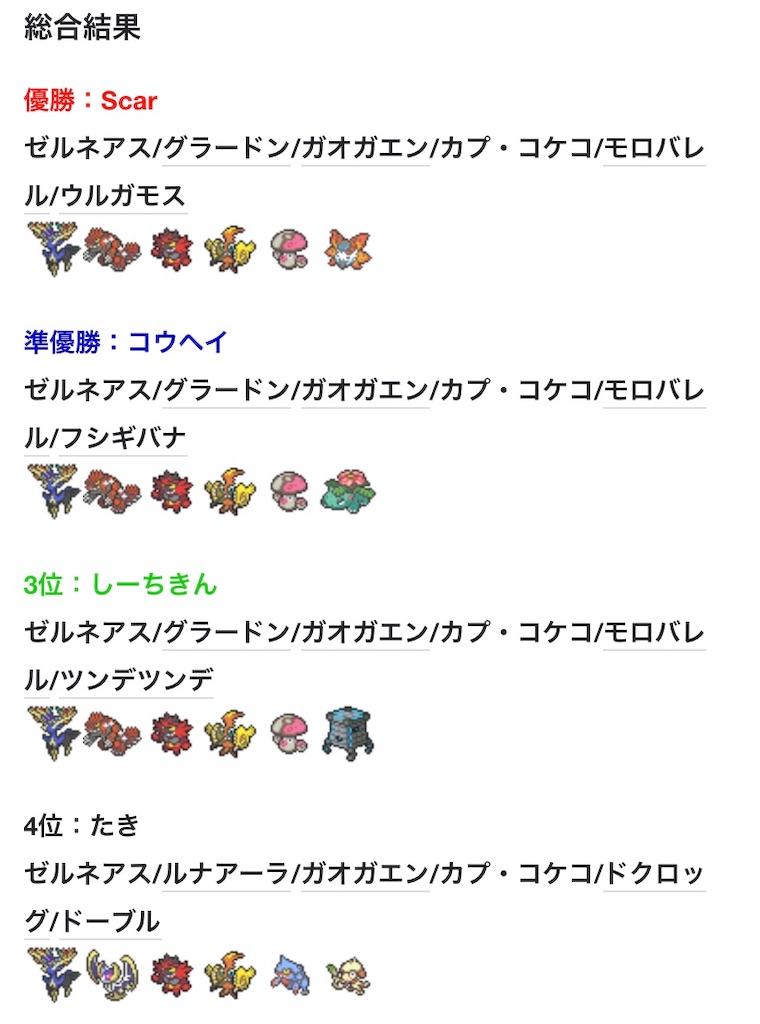 元のポケモン Xy ドーブル 最強 ただぬりえ