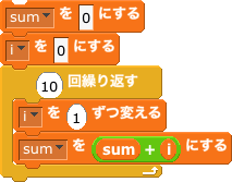 f:id:ke_takahashi:20100705190848g:image
