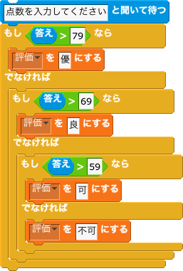 f:id:ke_takahashi:20100705190849g:image