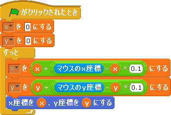 f:id:ke_takahashi:20100711163915g:image