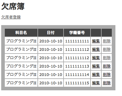 f:id:ke_takahashi:20101010122039p:image
