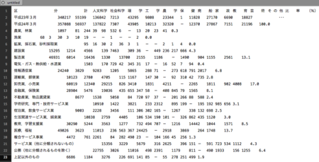 f:id:ke_takahashi:20130207172016p:image