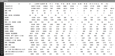 f:id:ke_takahashi:20130207172017p:image