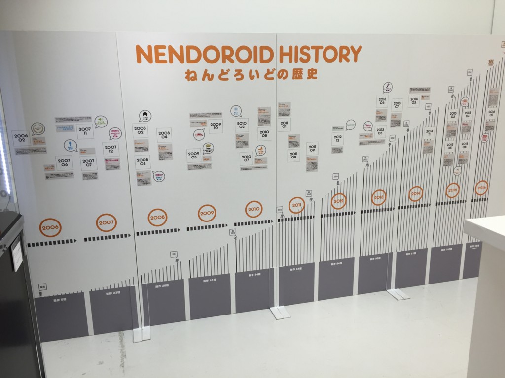 f:id:ke_takahashi:20160903111624j:plain f:id:ke_takahashi:20160903111624j:plain