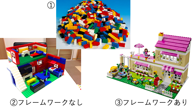 f:id:ke_takahashi:20190303001324p:plain f:id:ke_takahashi:20190303001324p:plain