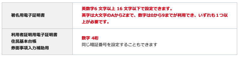 f:id:ke_takahashi:20190315121115p:plain