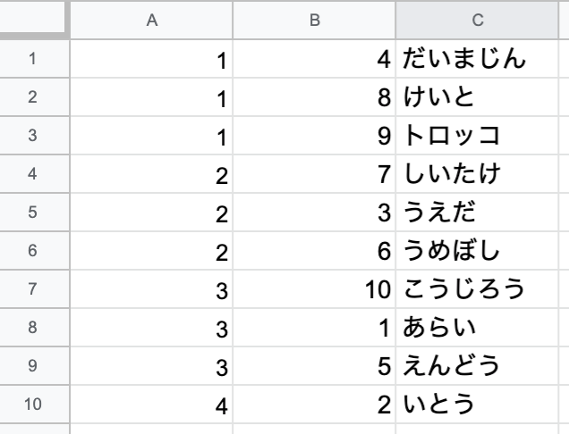 f:id:ke_takahashi:20191129154044p:plain