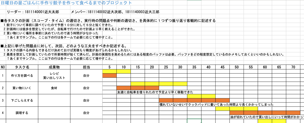 f:id:ke_takahashi:20191129173921p:plain