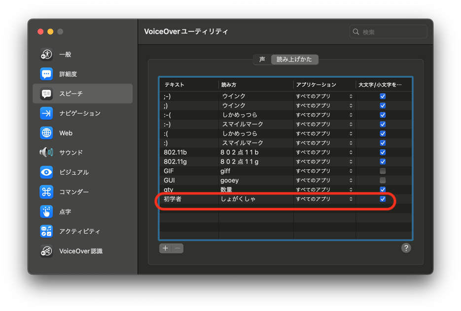 Macの読み上げの読み方は実は音声によって異なるのでは？というニッチ