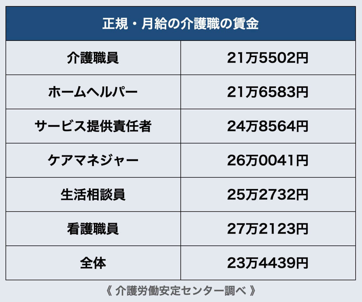 f:id:keamanekaigo:20200811210736p:plain