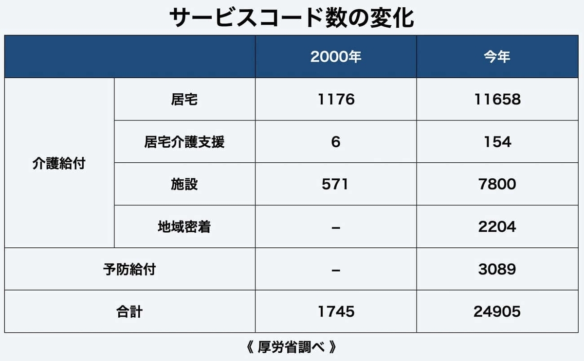 f:id:keamanekaigo:20201007091922j:plain