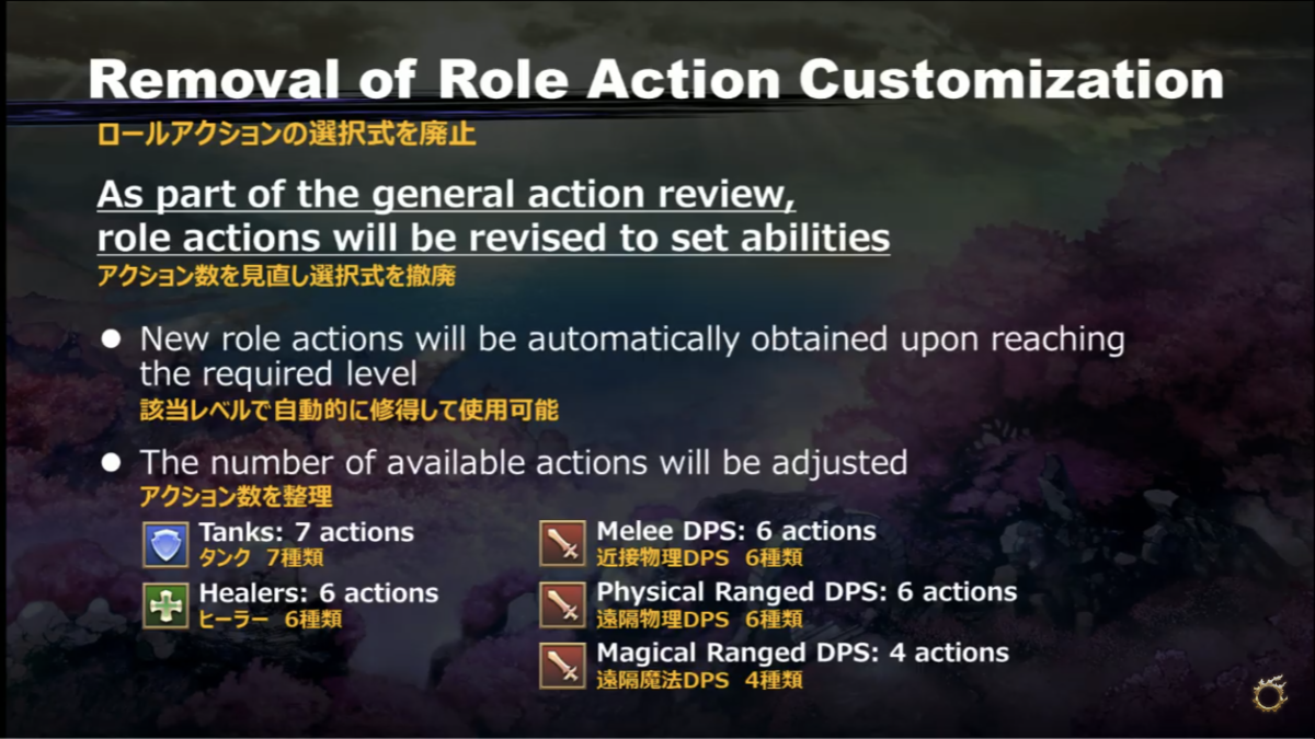 f:id:kearukaeru:20190524070318p:plain